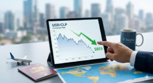 ablet de oficina mostrando gráfico financiero con la baja del dólar en Chile a 855 pesos, junto a un pasaporte chileno y una taza con el logo de Kaylu. Concepto de ahorro en presupuesto de viajes de negocios internacionales